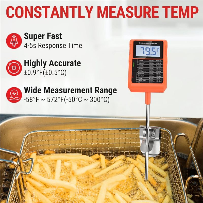 Y42A-TP510 Digital Thermometer - Digital Thermometer Probe review and price